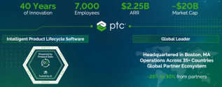 ptc_1
